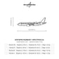Wymiary i specyfikacja techniczna: Boeing 737 MAX – Metalowa sylwetka na ścianę