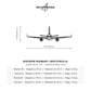 Wymiary i specyfikacja techniczna: Boeing 757 – Metalowa sylwetka na ścianę