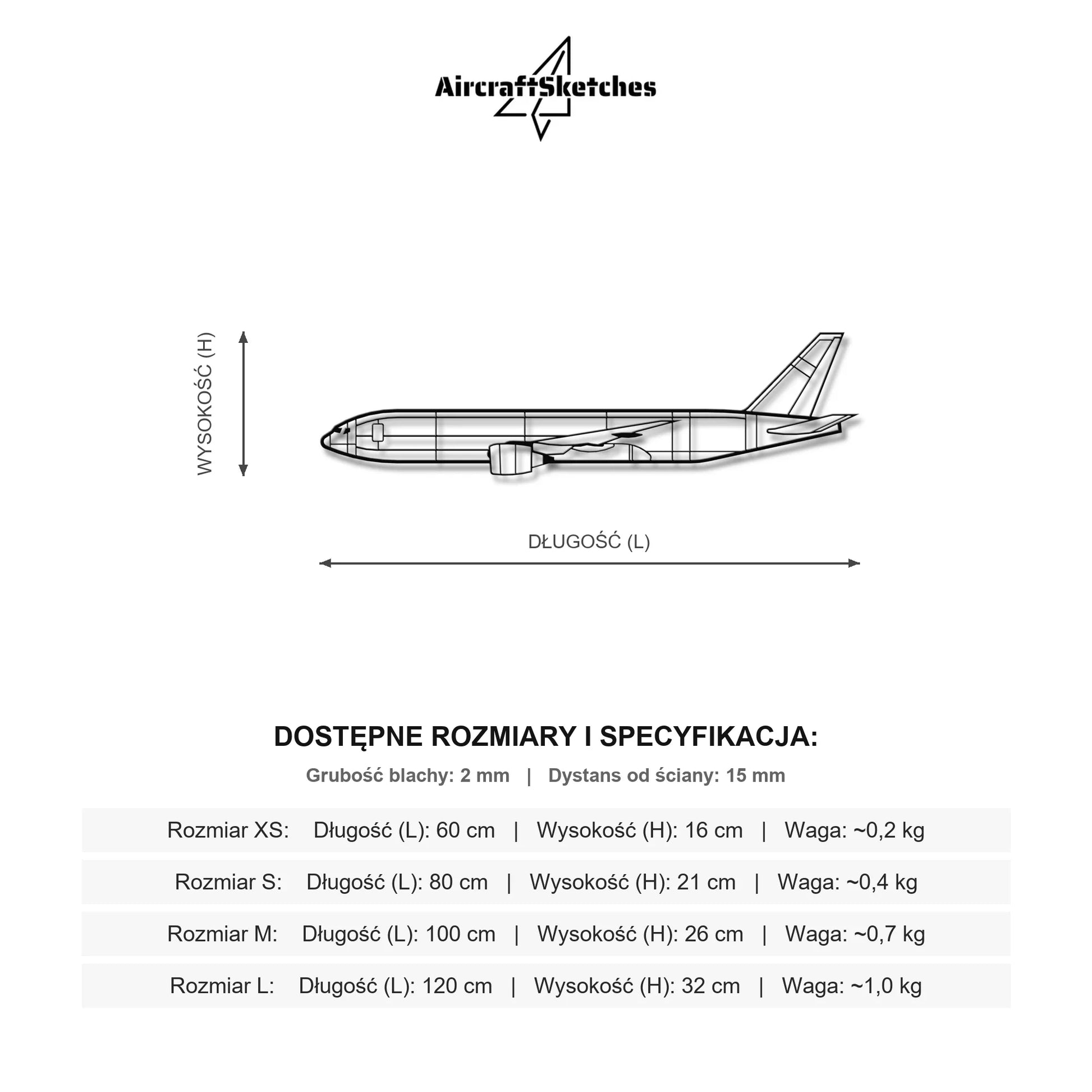 Wymiary i specyfikacja techniczna: Boeing 777F – Metalowa sylwetka na ścianę